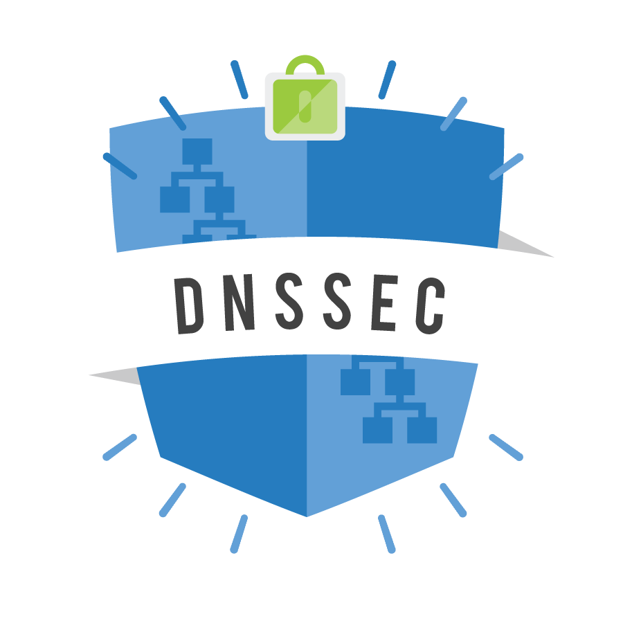 DNSSEC